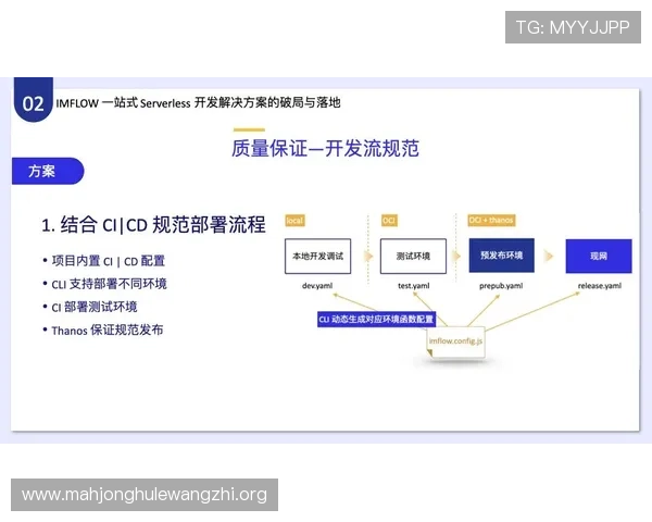全面解析PG平台电子网站的注册流程与账号安全保障措施